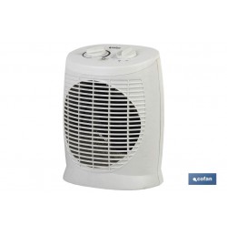 TERMOVENTILADOR MODELO ESTONIA 1000/ 2000 W