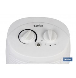 TERMOVENTILADOR MODELO ESTONIA 1000/ 2000 W